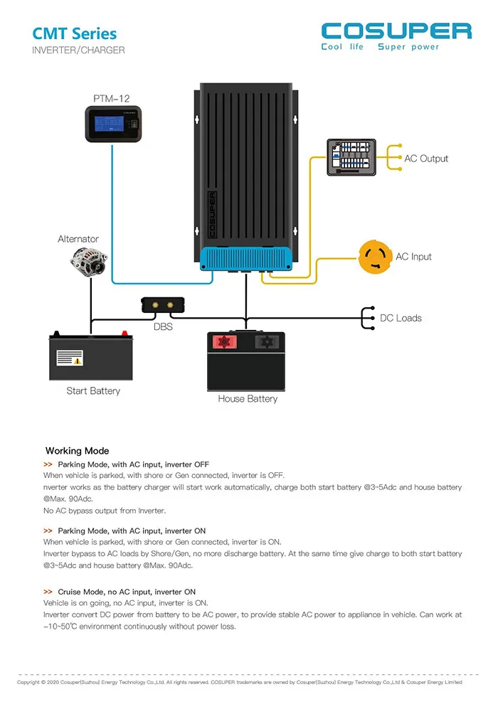 Cargador inversor de 1000 W