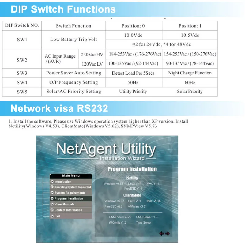 Inversor de fase dividida de 12KW