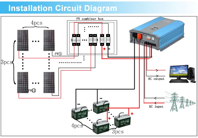 12KW Split Phase Inverter