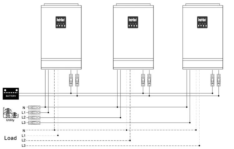 Solar Hybrid Inverter