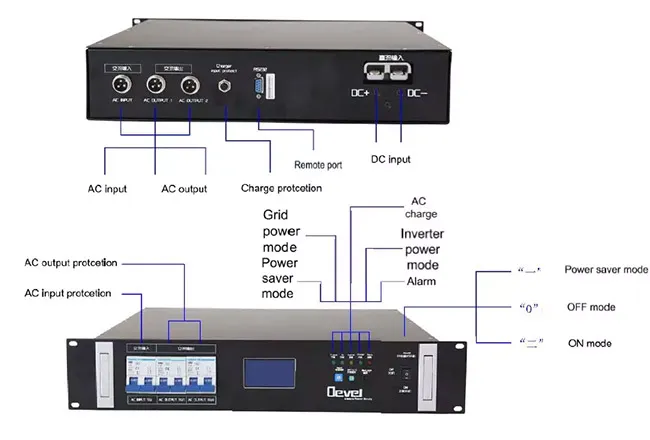 SPR series 1000w rack mount inverter charger