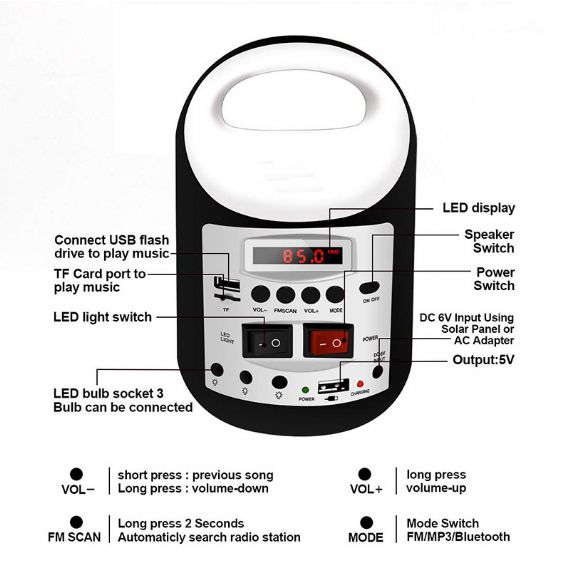 Generador solar portátil series serie DDS01N - DDS01N