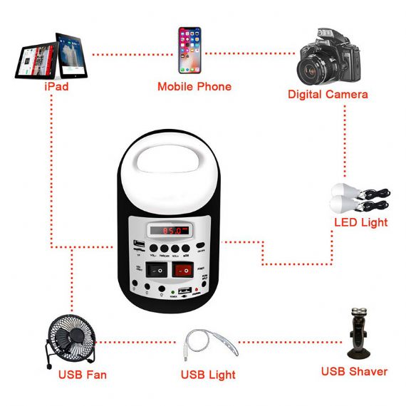 Generador solar portátil series serie DDS01N - DDS01N
