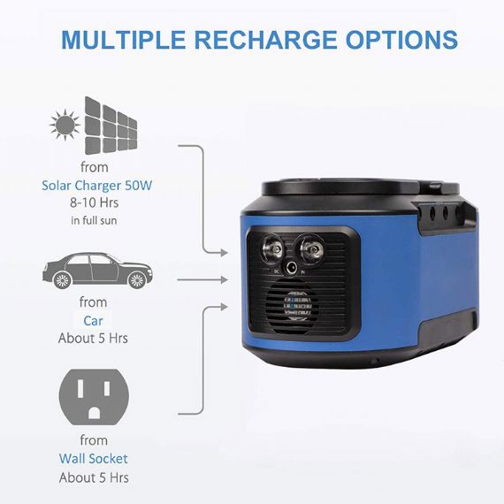 Generador solar portátil serie PPS - PPS