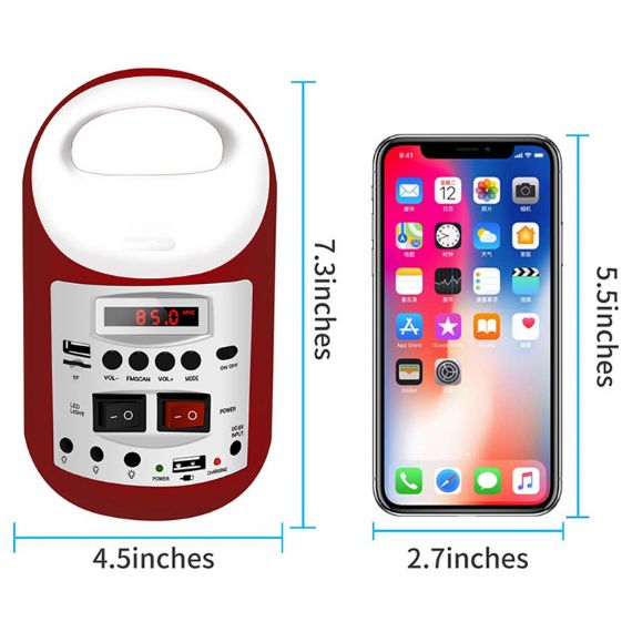 Série DDS01N - DDS01N