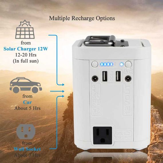 Portable Solar Generator - PPSC