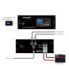 5000W Rack Mount Inverter Charger - PPL5000W