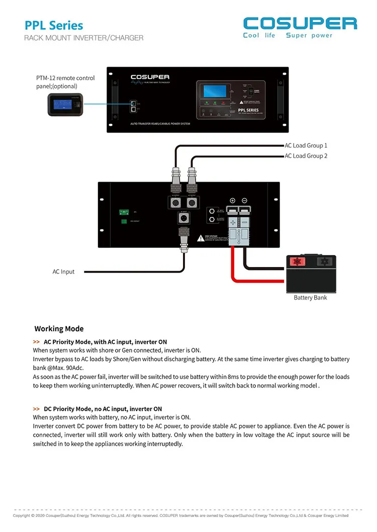 Chargeur onduleur à montage en rack 4000W